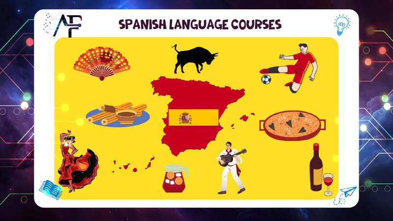 Best Spanish Language Courses 55780380