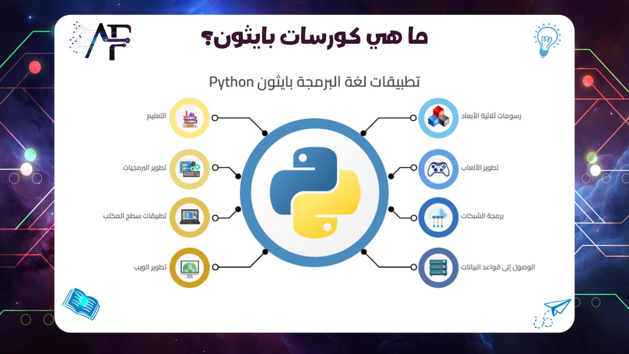 ما هي كورسات بايثون؟ 55780380